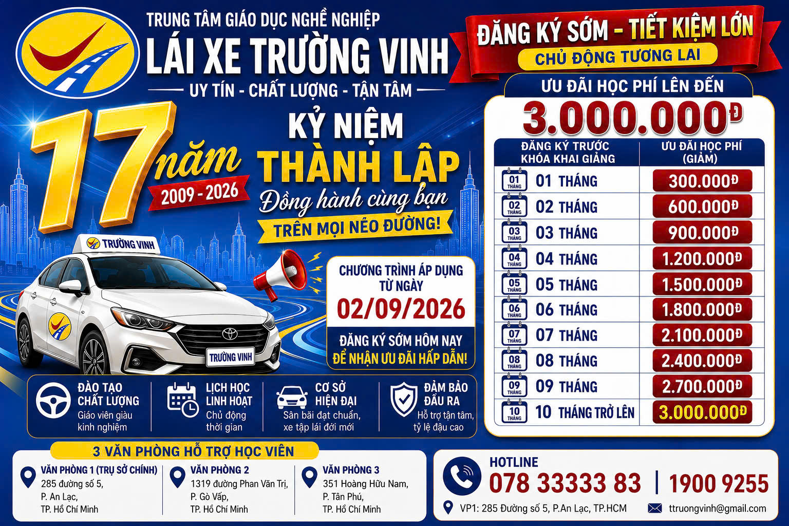 Ưu đãi học phí đến 3.000.000 đ khi đăng ký sớm